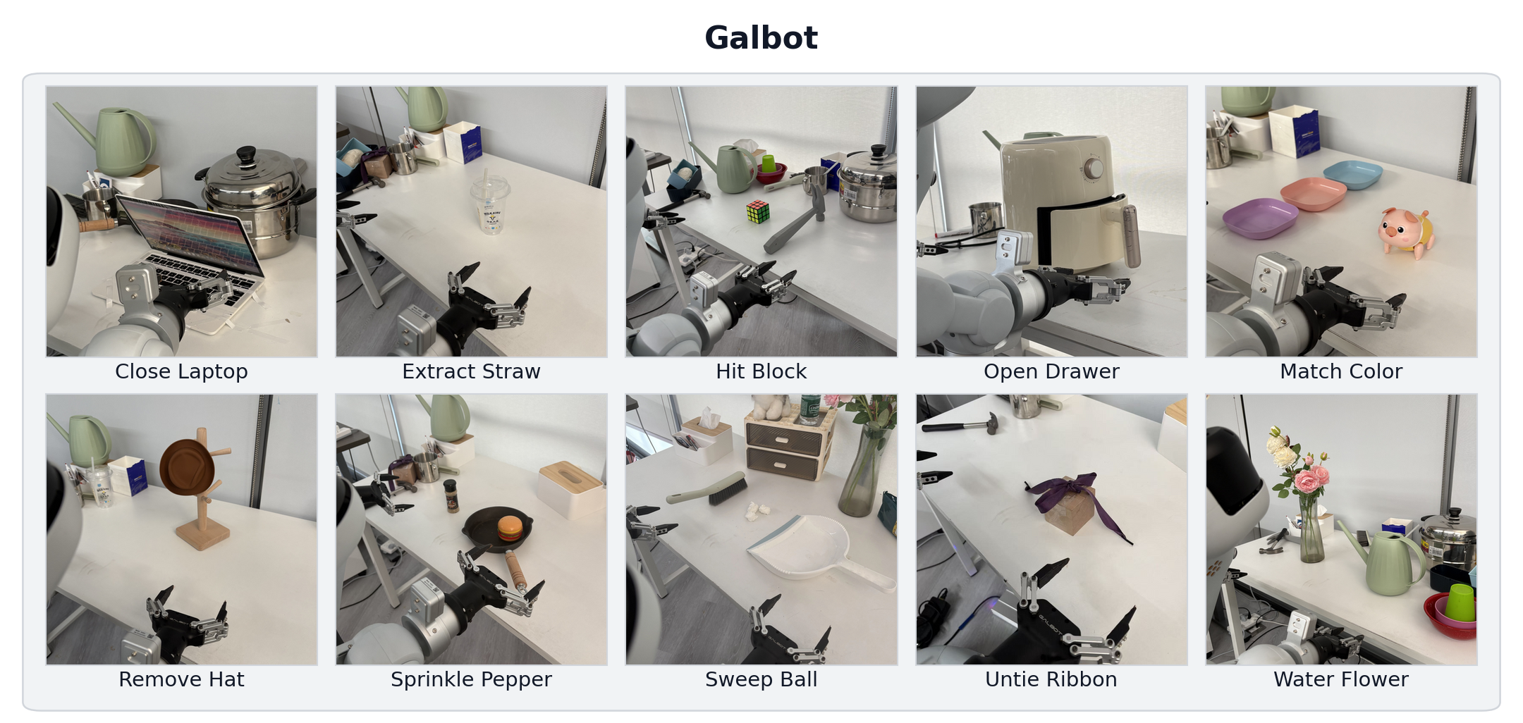 Initial configurations for ten zero-shot Galbot manipulation tasks